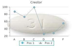 generic crestor 5 mg without prescription