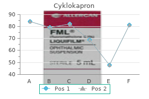 generic cyklokapron 500 mg without a prescription