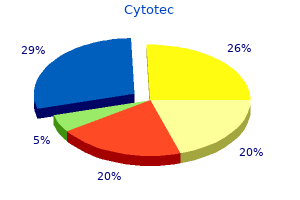 cytotec 200 mcg discount on-line