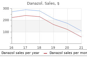 buy discount danazol 50 mg on-line