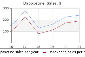 buy dapoxetine 60 mg low cost