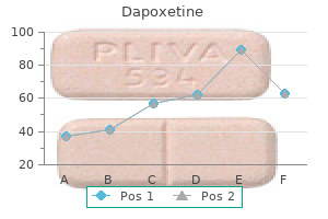 dapoxetine 90 mg buy on-line