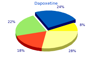 dapoxetine 90 mg cheap without prescription