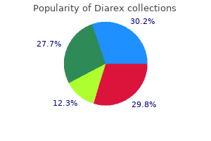 diarex 30 caps cheap on line