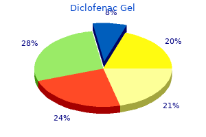 generic diclofenac gel 20 gm fast delivery