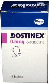 purchase 0.25 mg dostinex amex