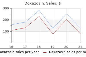 buy generic doxazosin 1 mg online