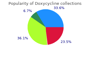 doxycycline 200 mg order line