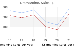 dramamine 50 mg buy discount on line
