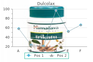 generic dulcolax 5 mg