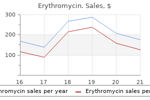 purchase 250 mg erythromycin free shipping