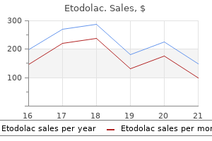 etodolac 300 mg buy without a prescription
