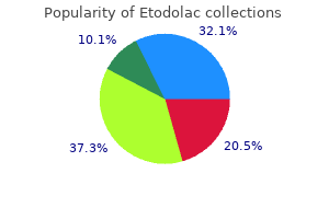 buy etodolac 300 mg without prescription