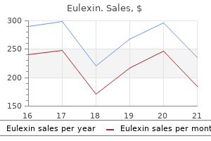 buy eulexin 250 mg line