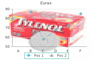 generic 20 gm eurax otc