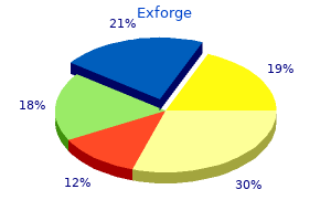discount exforge 80mg without a prescription