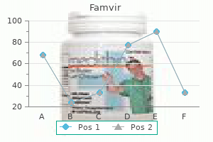 buy famvir 250 mg without a prescription