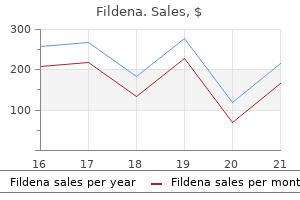 order fildena 100 mg free shipping