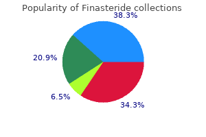 finasteride 5 mg purchase on-line