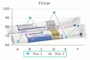 buy 5 mg fincar fast delivery