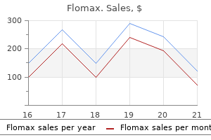 buy flomax 0.2 mg online