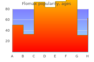 flomax 0.4 mg cheap line