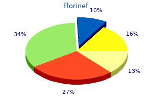 florinef 0.1 mg discount free shipping