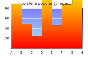 buy floxelena 500 mg with amex
