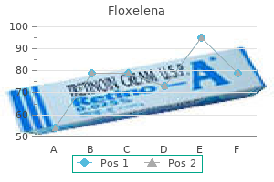 purchase 250 mg floxelena free shipping