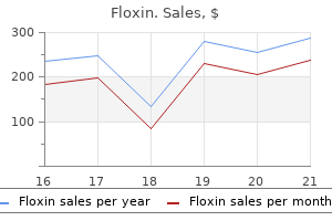 cheap floxin 200 mg