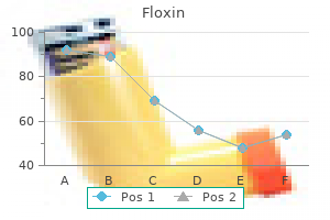 floxin 200 mg free shipping