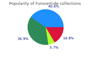 100 mg furosemide order with mastercard