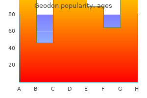 geodon 40mg generic otc