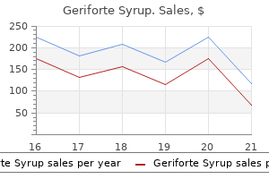 buy discount geriforte syrup 100 caps online