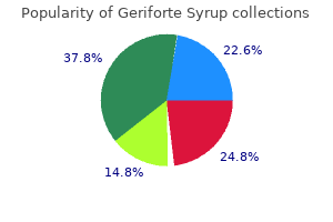 generic geriforte syrup 100 caps on-line