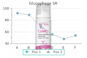 buy cheap glucophage sr 500 mg on line