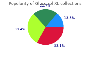 glucotrol xl 10 mg buy generic line