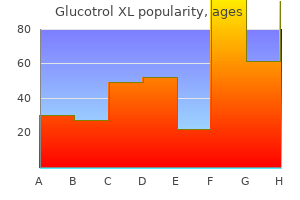buy 10 mg glucotrol xl with amex