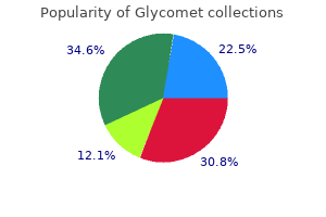 500 mg glycomet buy overnight delivery