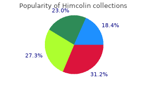 purchase himcolin 30 gm overnight delivery