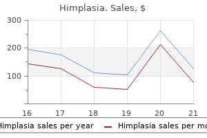 himplasia 30 caps buy discount online