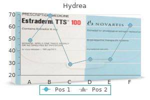 buy cheap hydrea 500 mg line