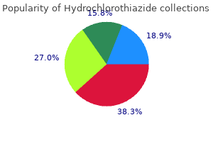 generic hydrochlorothiazide 12.5 mg with amex