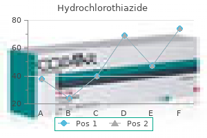 hydrochlorothiazide 12.5 mg with amex
