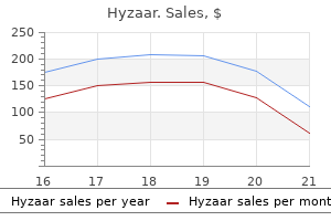buy hyzaar 50 mg overnight delivery
