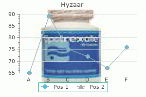 hyzaar 50 mg lowest price