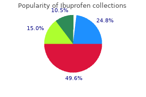 ibuprofen 600 mg buy on-line