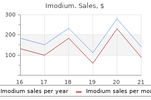 imodium 2 mg generic without a prescription