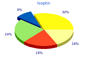 isoptin 120 mg order mastercard